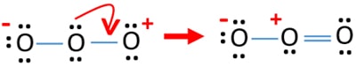 convert lone pair to bond to obtain to most stable lewis structure of ozone O3